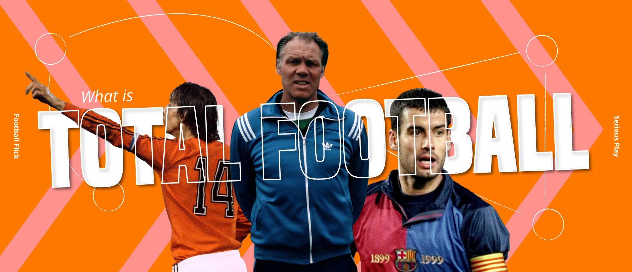 What is Total Football?