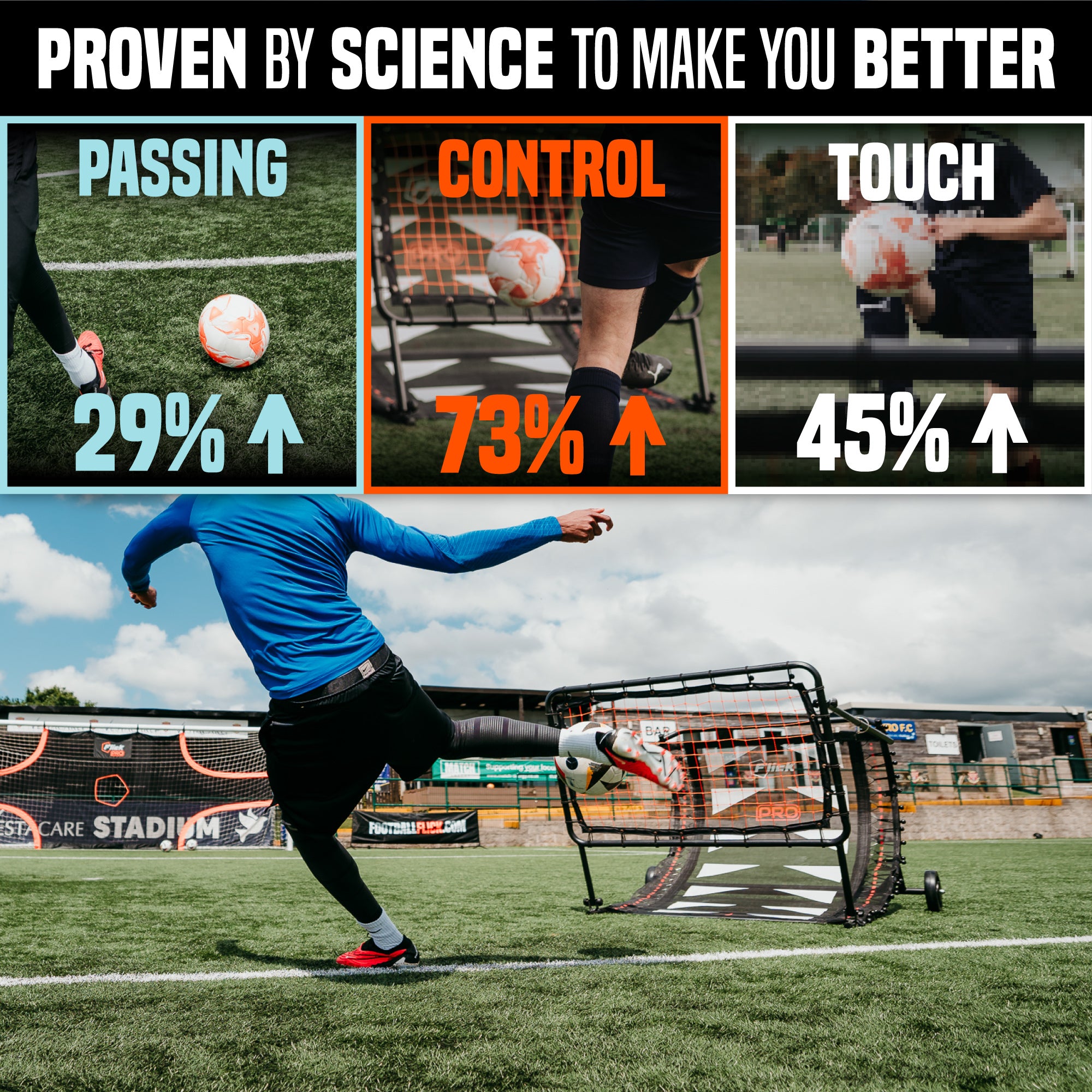 PRO Skills Trainer